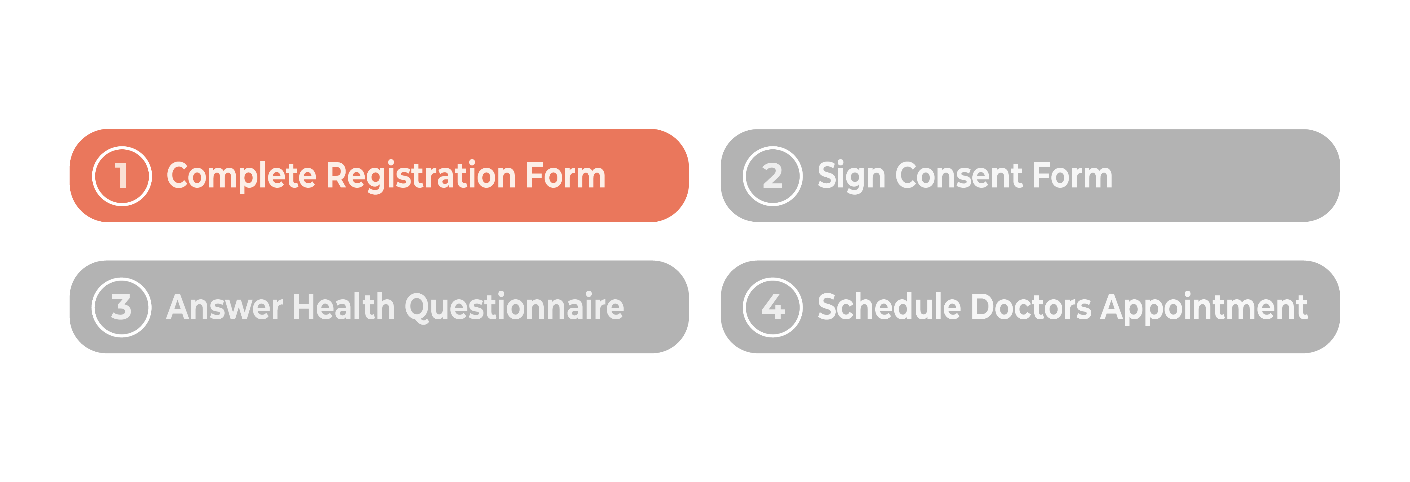 NuGrowthRX Registration